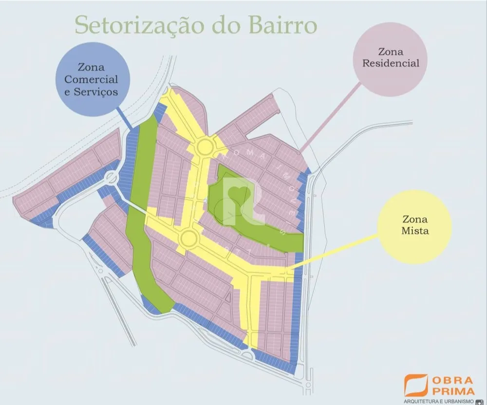 Terreno, 300 m² - Foto 3