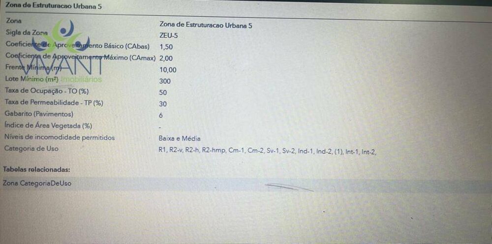 Terreno, 2000 m² - Foto 5