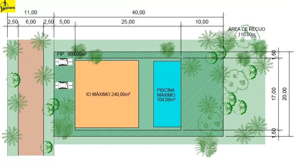 Loteamento e Condomínio à venda, 800m² - Foto 5