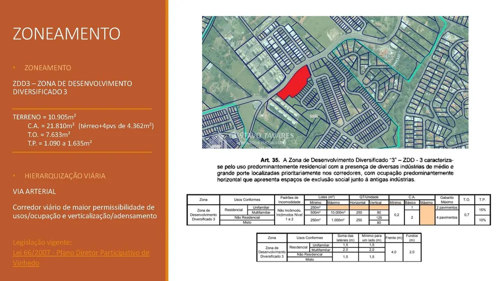 Terreno, 1 hectares - Foto 2