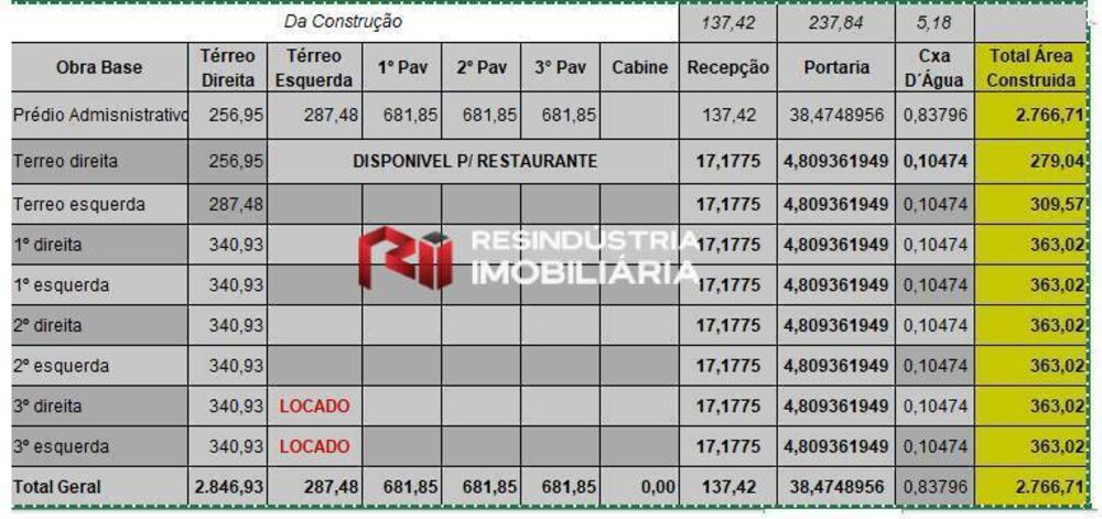 Depósito-Galpão, 2766 m² - Foto 4