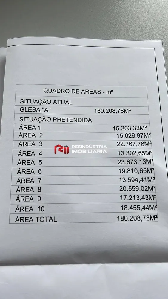 Terreno, 18 hectares - Foto 6