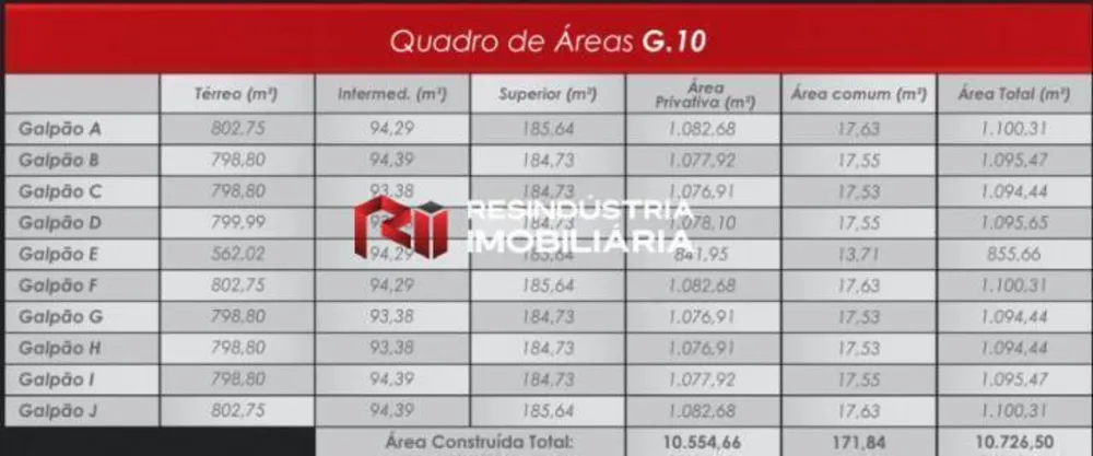 Depósito-Galpão, 1100 m² - Foto 16