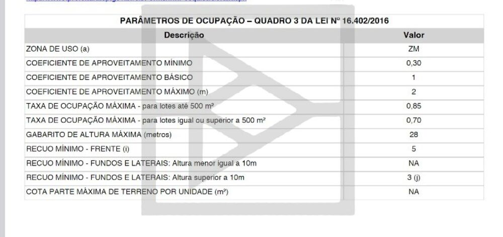 Loteamento e Condomínio à venda e aluguel, 459m² - Foto 3