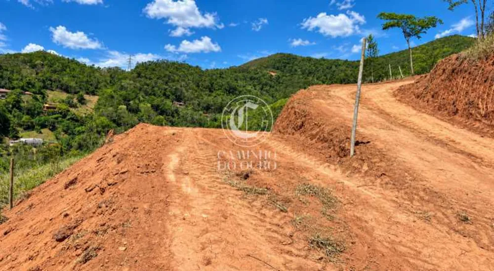 Terreno, 1000 m² - Foto 7