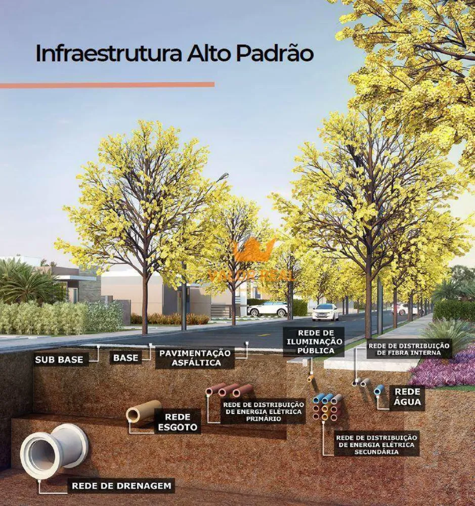 Loteamento e Condomínio, 250 m² - Foto 7