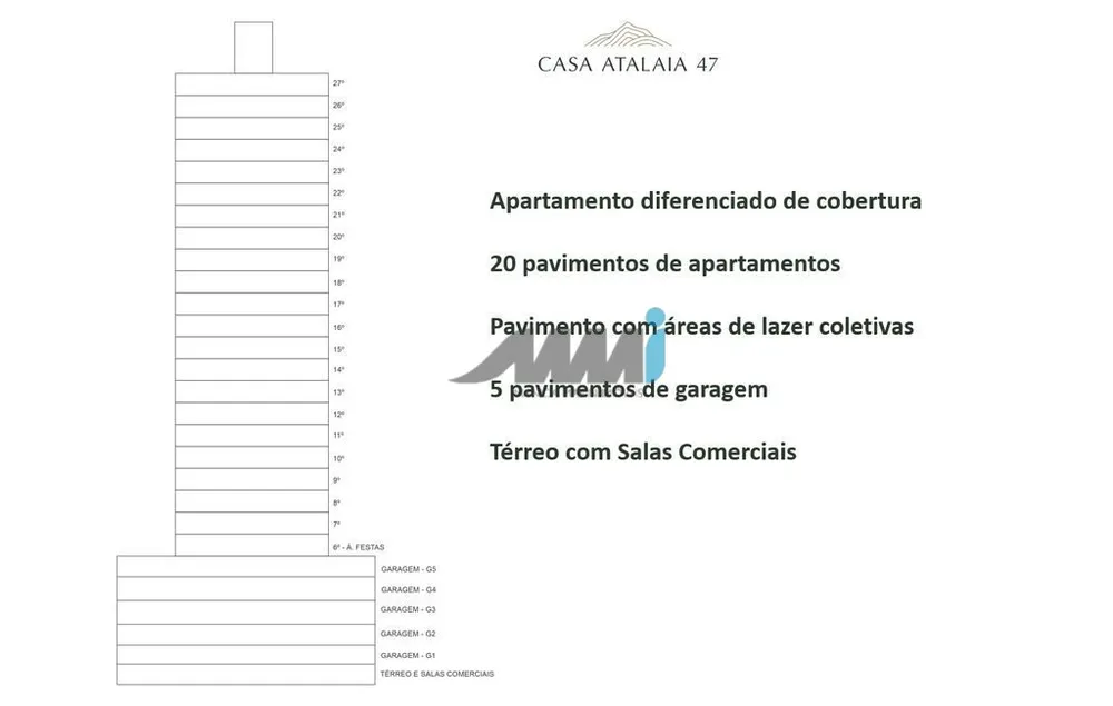 Apartamento, 3 quartos, 125 m² - Foto 6