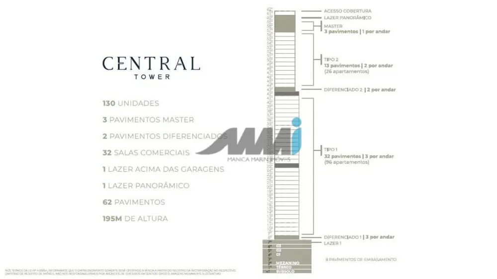 Apartamento, 4 quartos, 190 m² - Foto 3