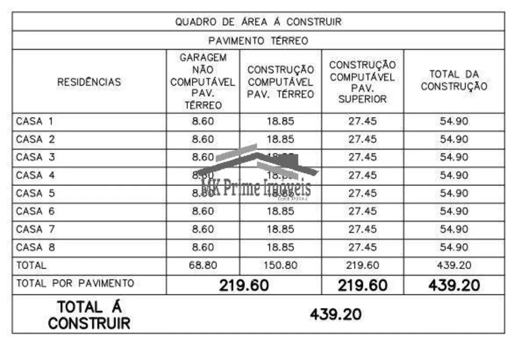 Terreno, 300 m² - Foto 5