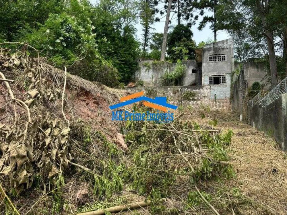 Terreno, 1000 m² - Foto 8