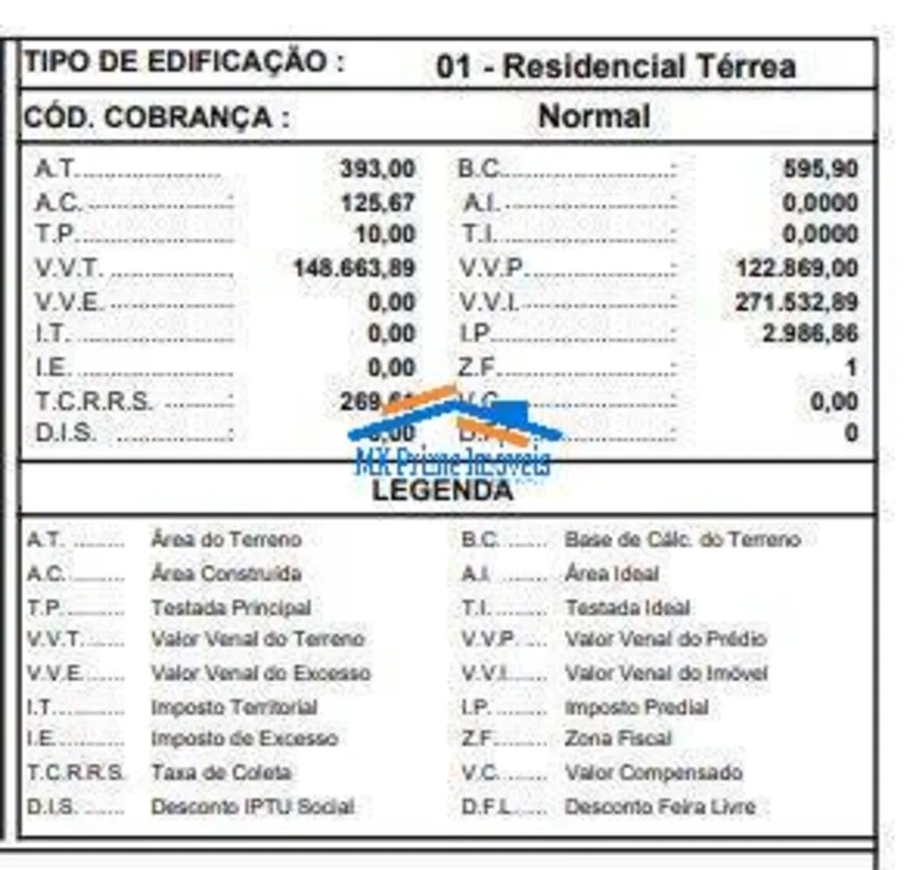 Terreno, 400 m² - Foto 1