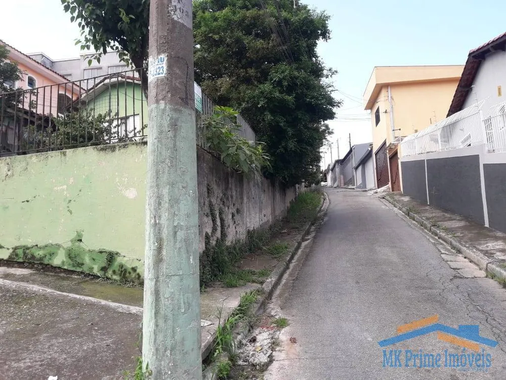 Terreno, 249 m² - Foto 1