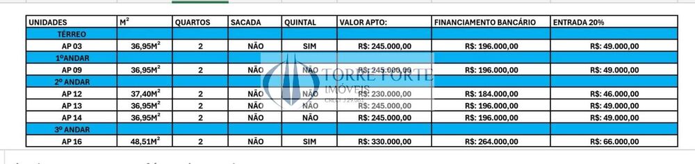 Apartamento, 2 quartos, 48 m² - Foto 5