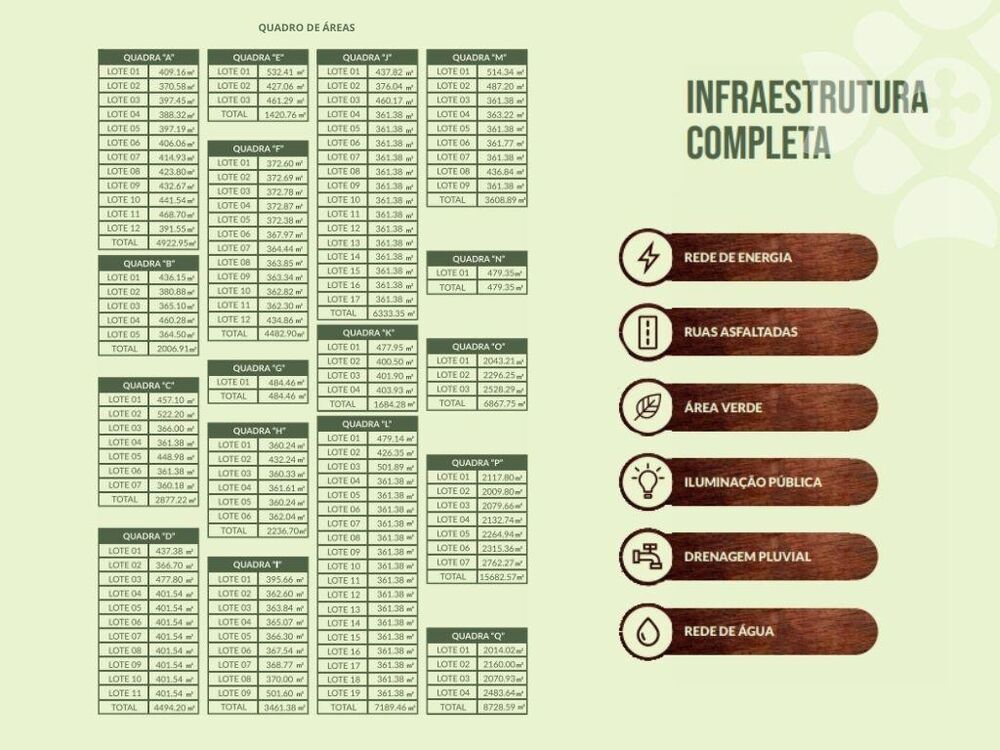 Terreno, 477 m² - Foto 4