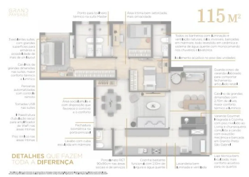 Apartamento, 3 quartos, 115 m² - Foto 2