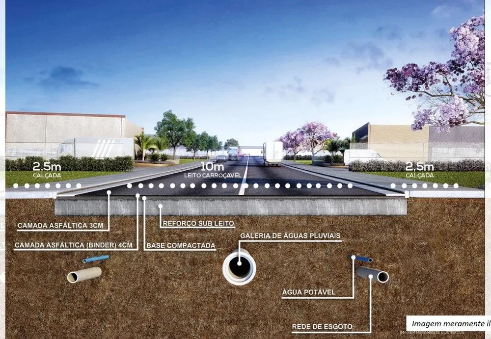 Terreno, 1000 m² - Foto 4