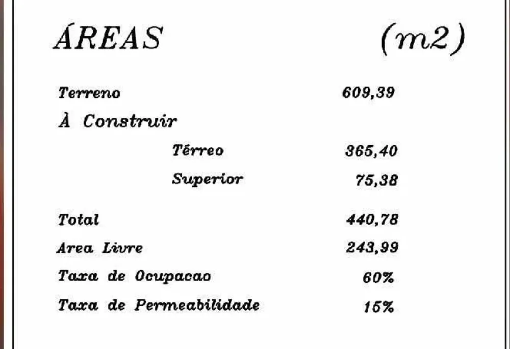Depósito-Galpão, 440 m² - Foto 12