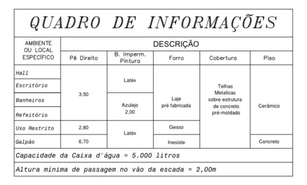 Depósito-Galpão, 440 m² - Foto 11