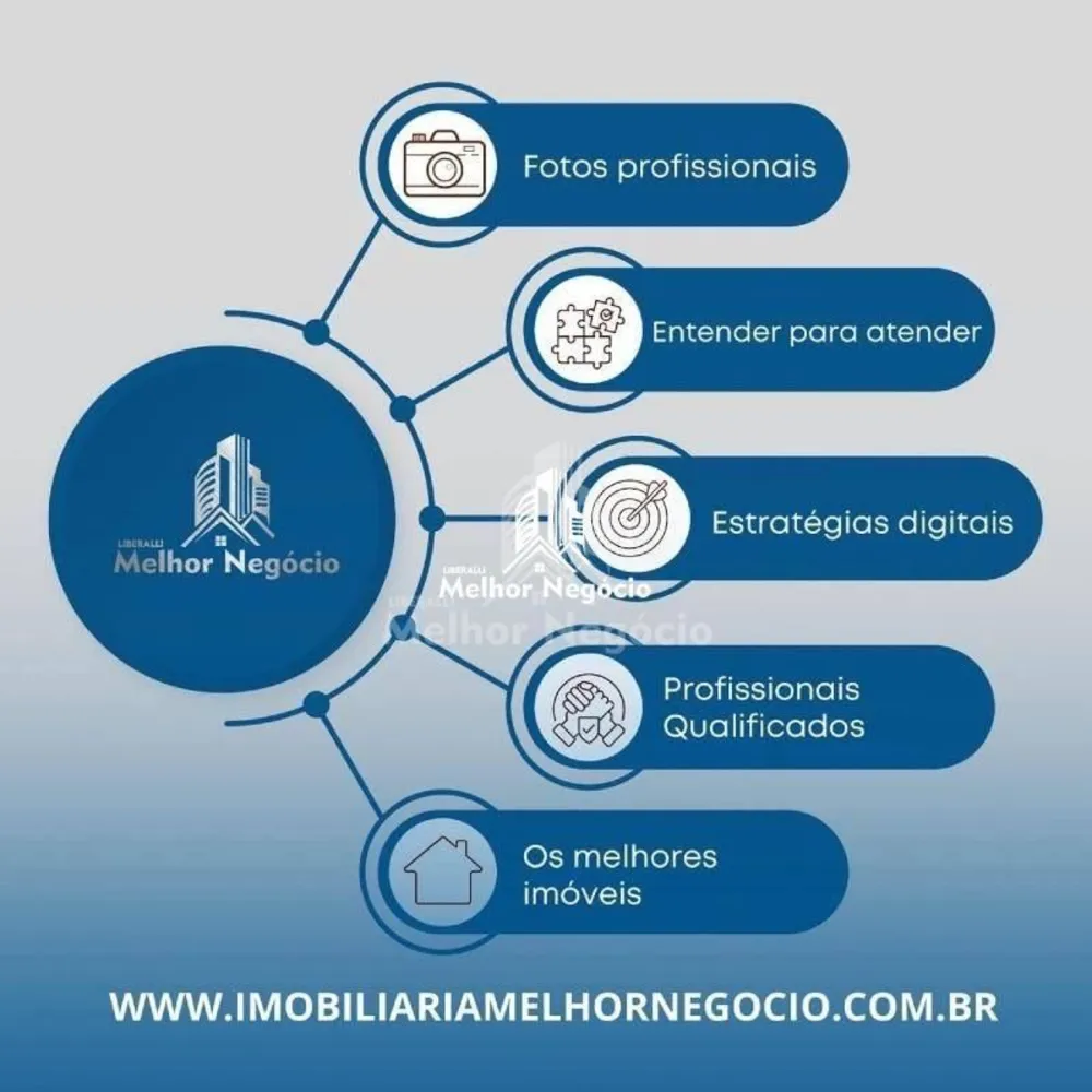Apartamento, 3 quartos, 122 m² - Foto 5