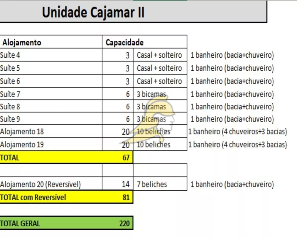 Prédio Inteiro - Foto 28