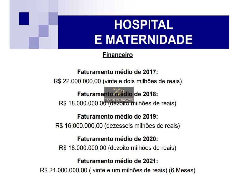 Prédio Inteiro - Foto 2