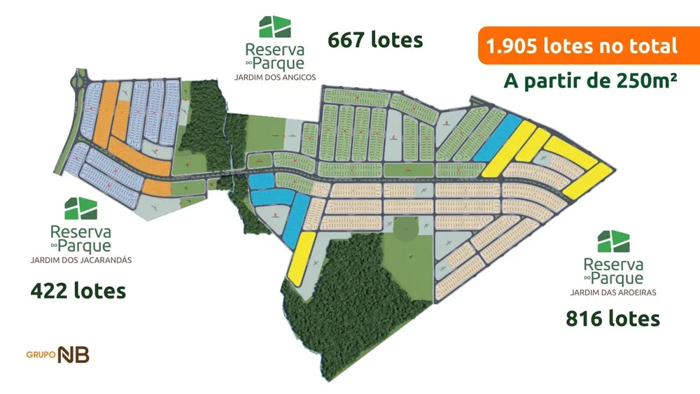 Terreno, 250 m² - Foto 6