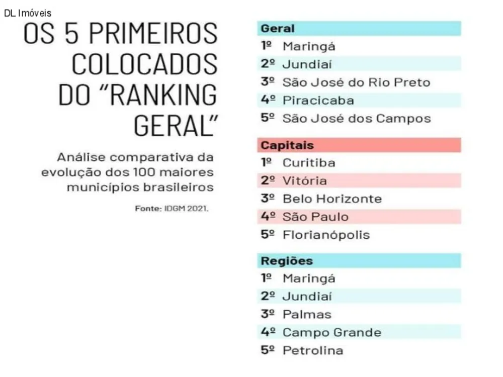 Casa, 5 quartos, 440 m² - Foto 22