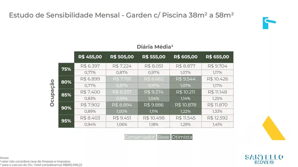 Apartamento, 1 quarto, 43 m² - Foto 20