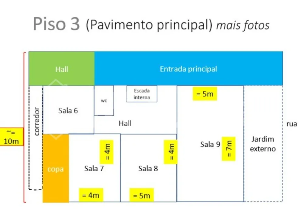 Prédio Inteiro, 418 m² - Foto 8