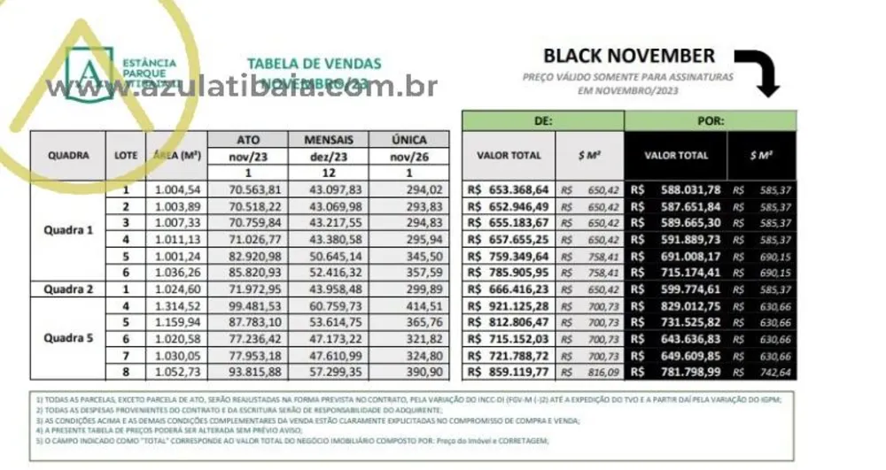 Terreno, 1000 m² - Foto 11