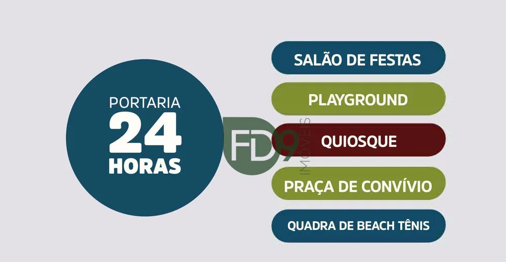 Loteamento e Condomínio, 146 m² - Foto 3