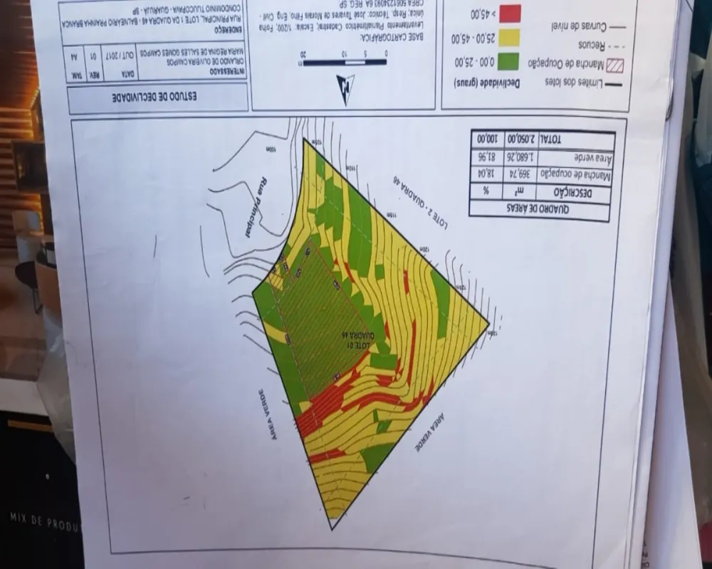 Terreno, 2050 m² - Foto 6