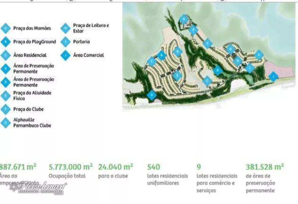 Loteamento e Condomínio, 460 m² - Foto 10