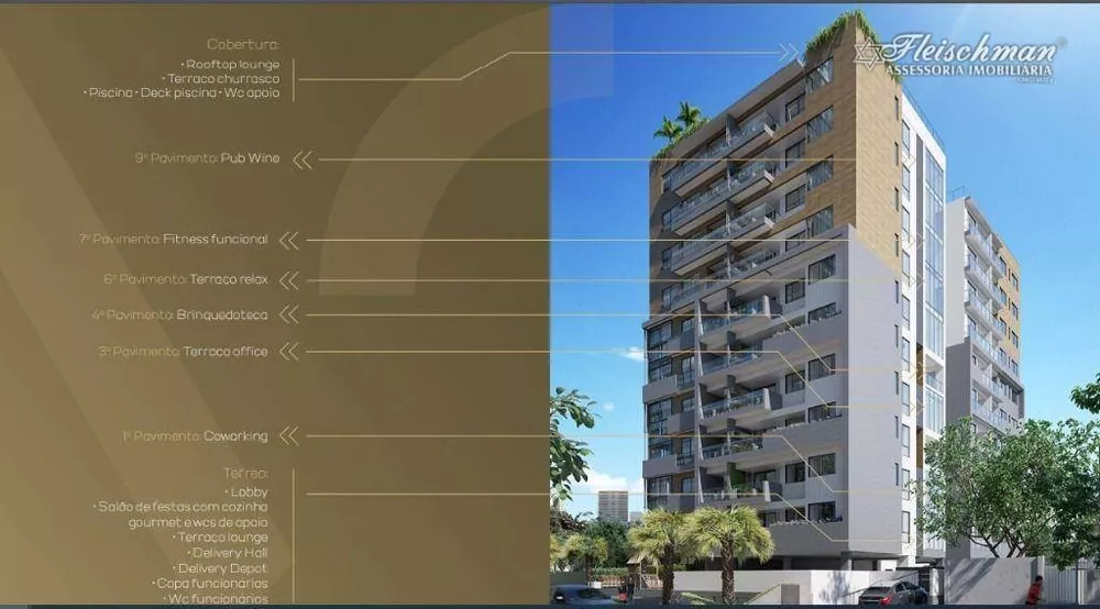 Apartamento, 3 quartos, 87 m² - Foto 4