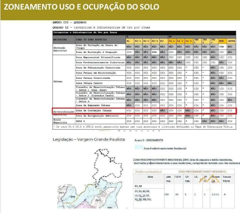 Terreno, 60 hectares - Foto 8