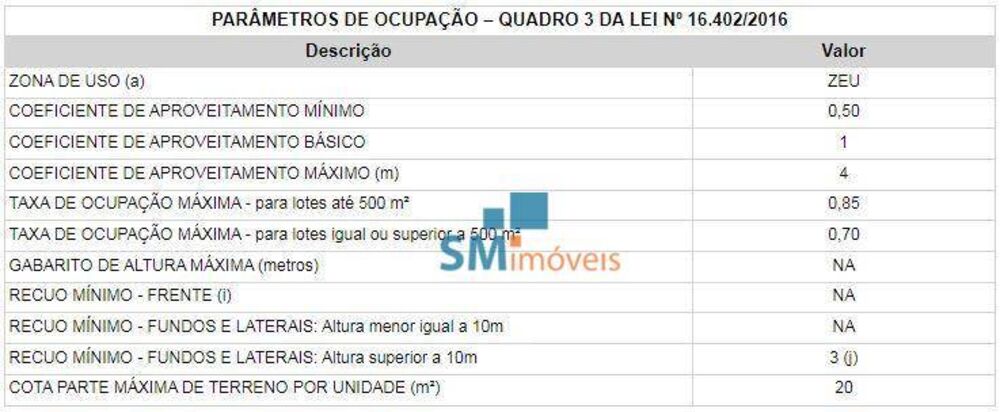 Terreno, 470 m² - Foto 2