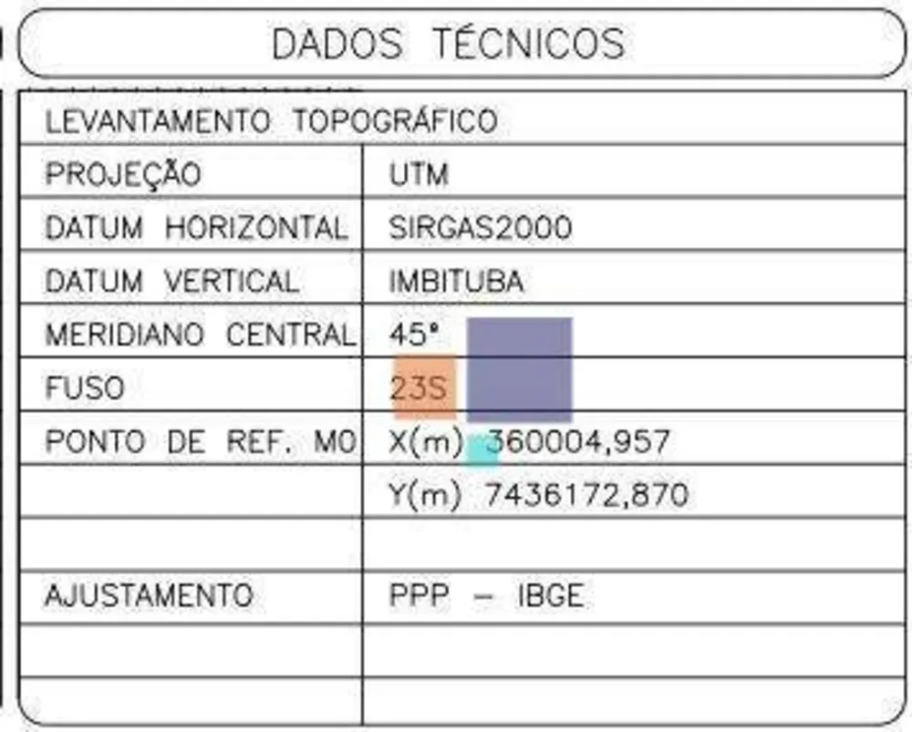 Terreno, 27 hectares - Foto 8