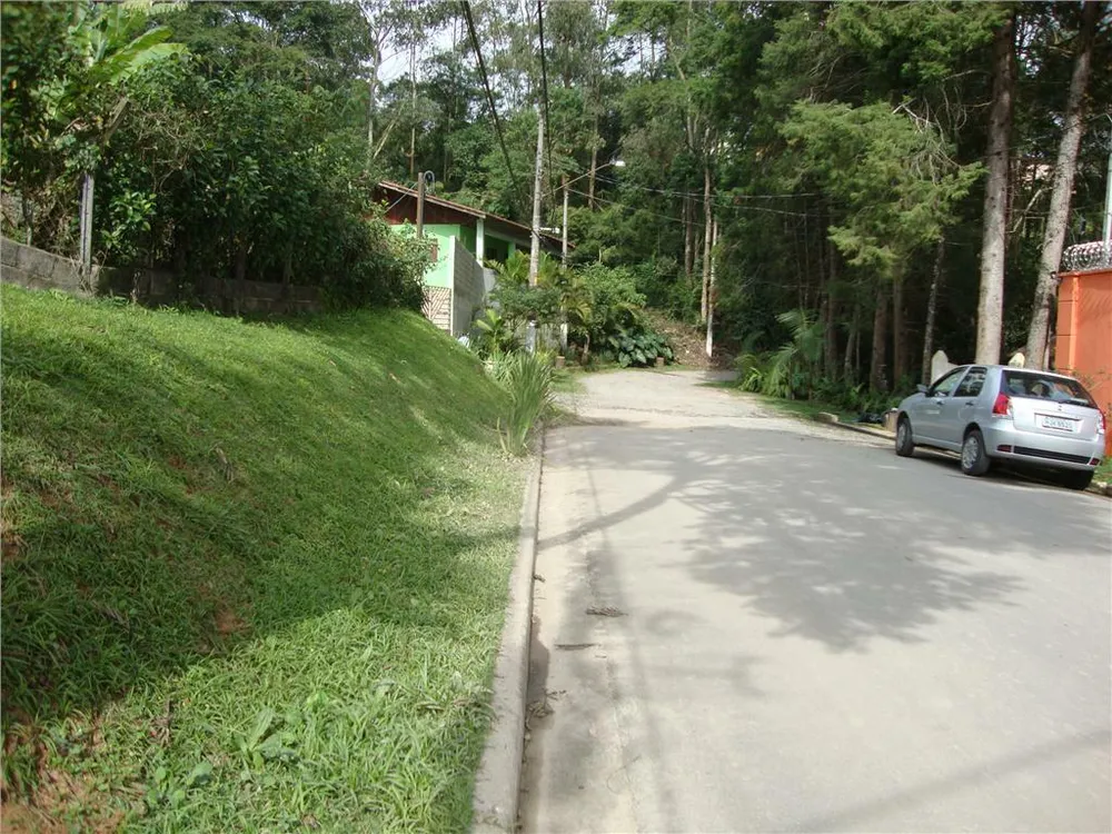 Loteamento e Condomínio, 1 hectares - Foto 3