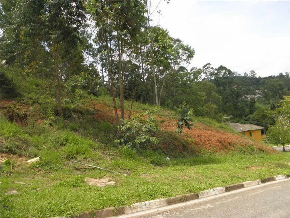 Loteamento e Condomínio, 1095 m² - Foto 3
