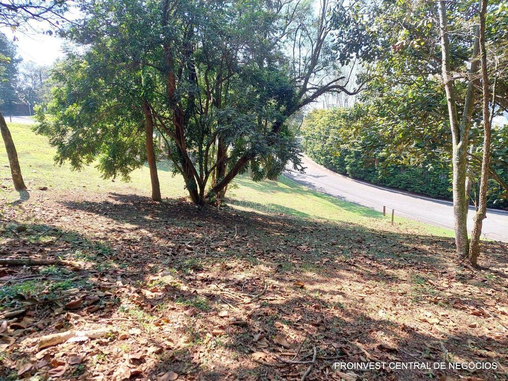 Loteamento e Condomínio, 1752 m² - Foto 13