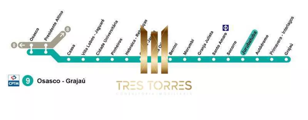 Prédio Inteiro, 2194 m² - Foto 1