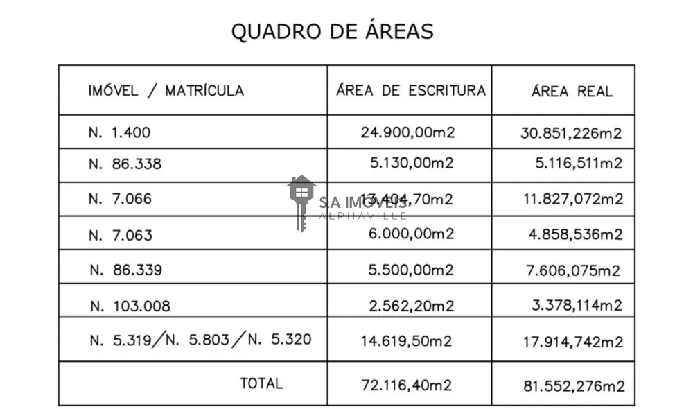 Loteamento e Condomínio, 8 hectares - Foto 2