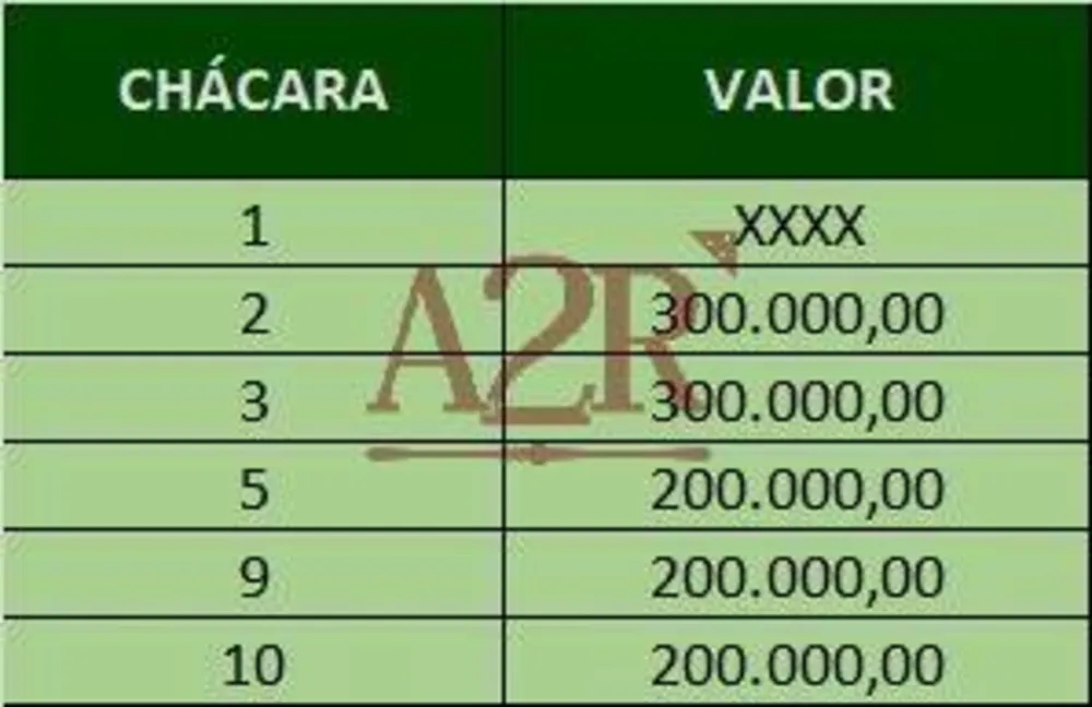 Terreno - Foto 5