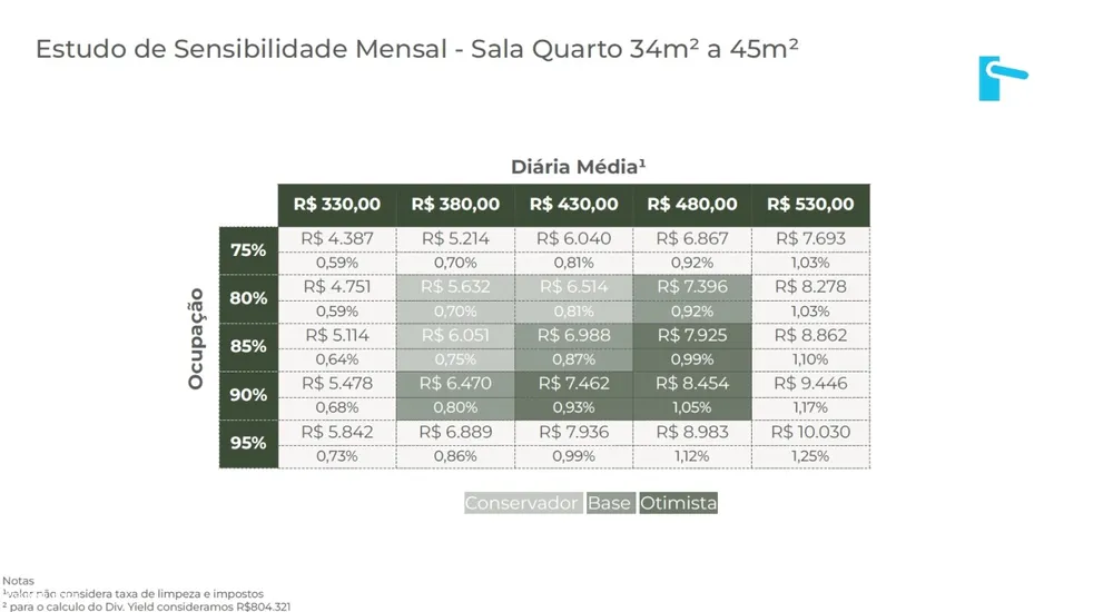 Apartamento, 1 quarto, 37 m² - Foto 26
