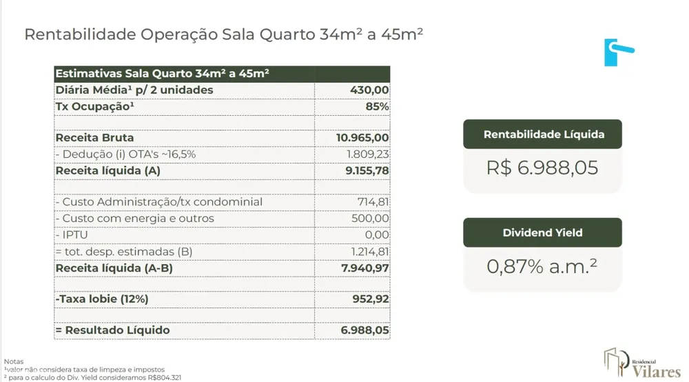 Apartamento, 1 quarto, 37 m² - Foto 7