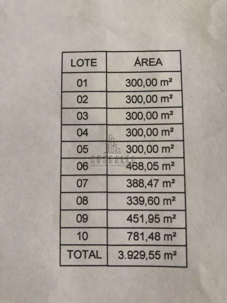 Terreno, 468 m² - Foto 12