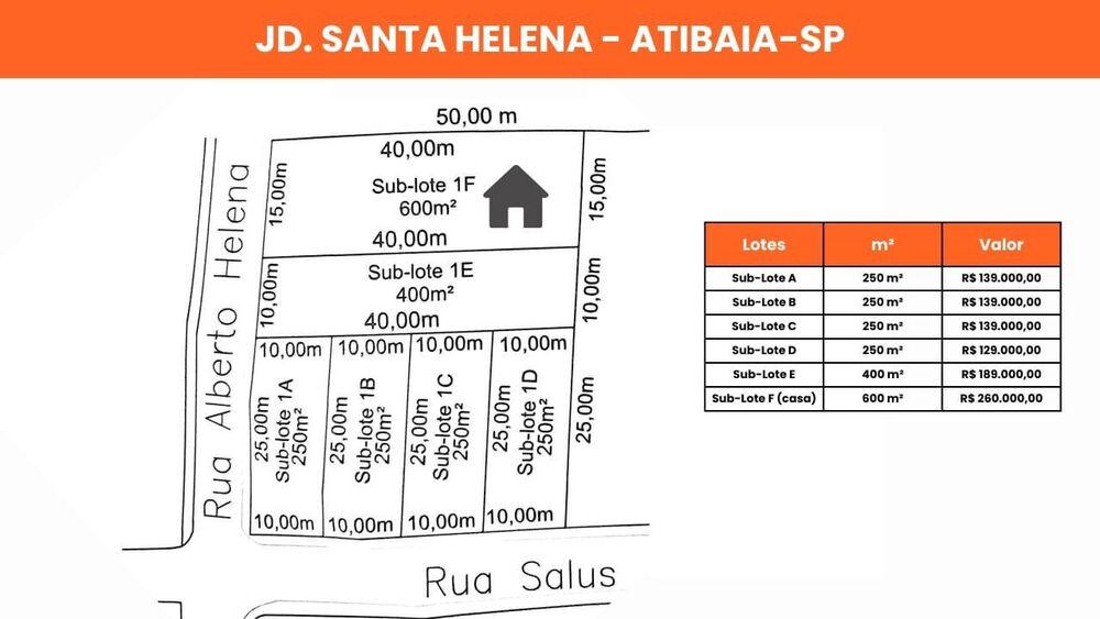 Terreno, 250 m² - Foto 2