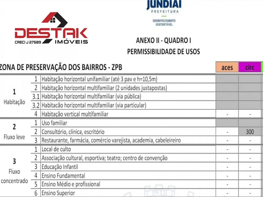 Terreno, 701 m² - Foto 10
