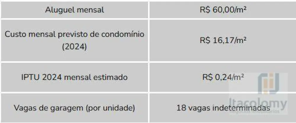 Sala-Conjunto, 298 m² - Foto 3