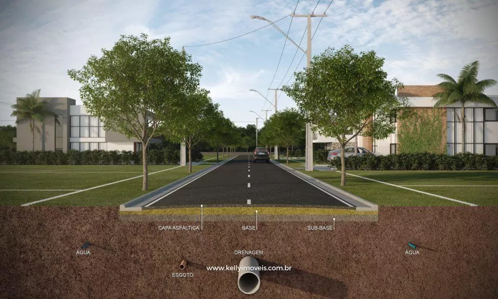 Terreno, 200 m² - Foto 3